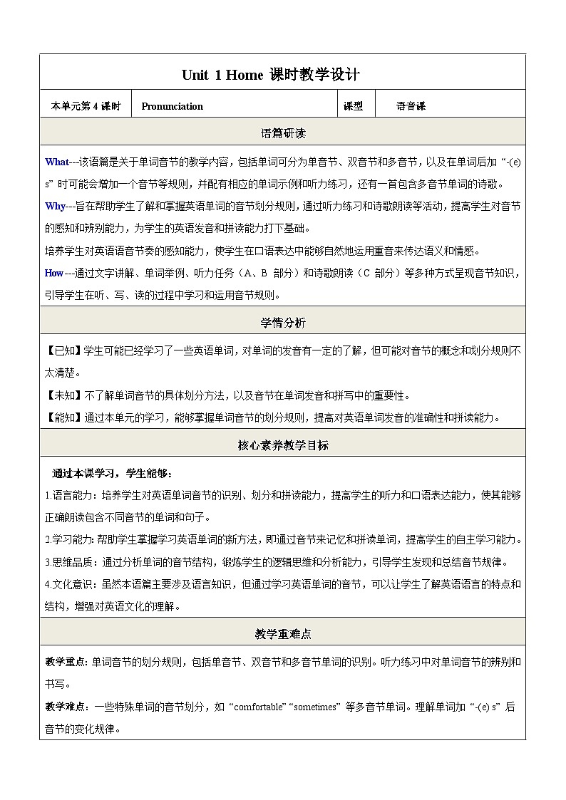 Unit1 Home 第4课时Pronunciation 教学设计-新译林七下第1页
