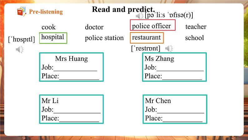 Unit2 Neighbourhood第1课时Welcome to the unit教学课件第6页