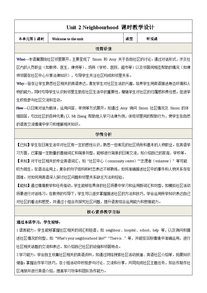 Unit 2 Neighbourhood 第1课时Welcome to the unit 教学设计-新译林七下第1页