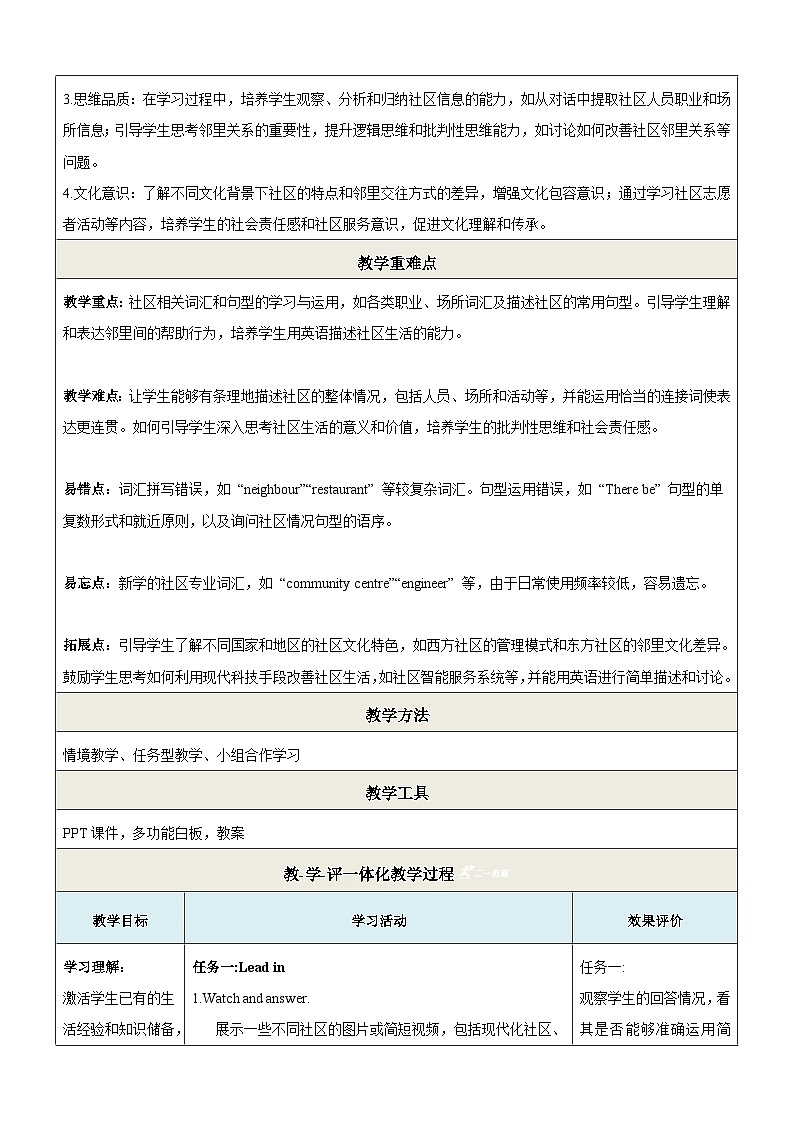 Unit 2 Neighbourhood 第1课时Welcome to the unit 教学设计-新译林七下第2页