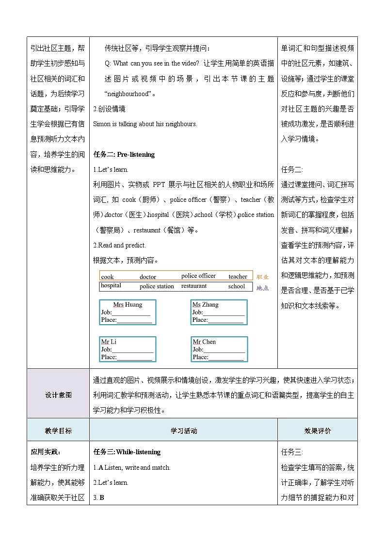 Unit 2 Neighbourhood 第1课时Welcome to the unit 教学设计-新译林七下第3页
