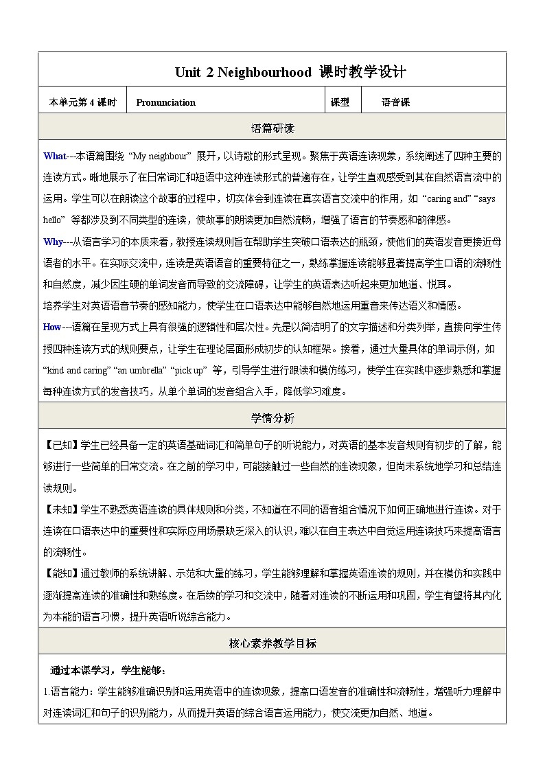 Unit 2 Neighbourhood 第4课时Pronunciation 教学设计-新译林七下第1页