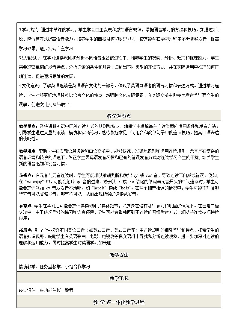 Unit 2 Neighbourhood 第4课时Pronunciation 教学设计-新译林七下第2页