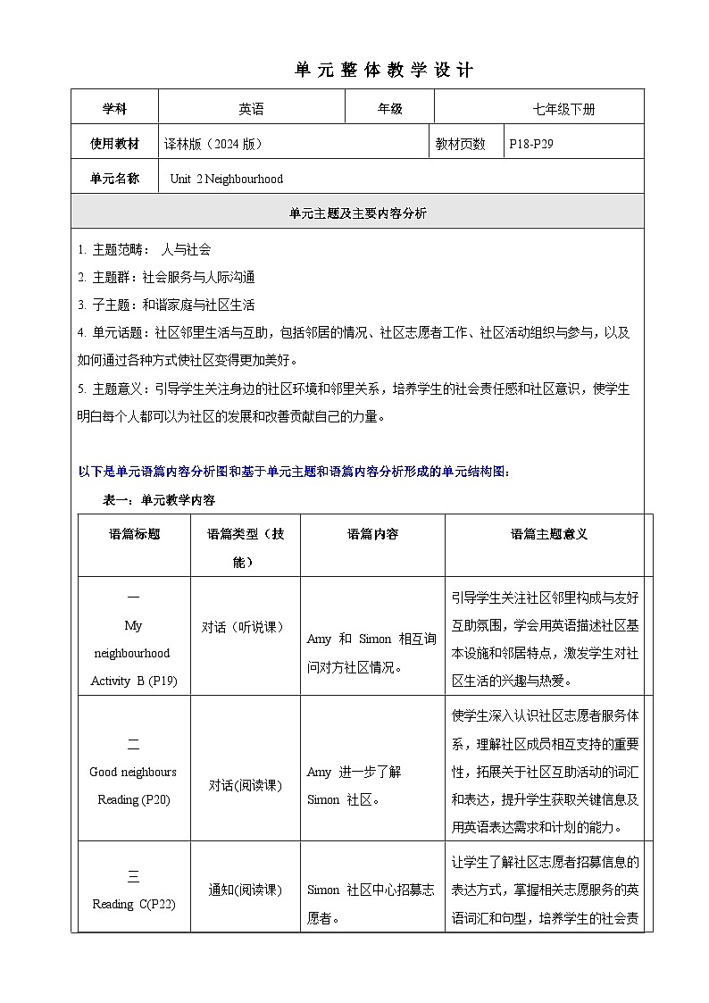【核心素养优质课】译林版英语七下Unit2 Neighbourhood单元整体教学设计第1页