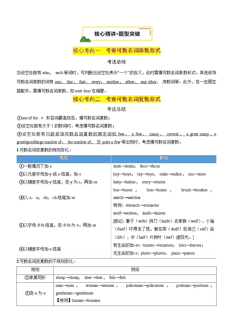 专题03 名词、代词、介词和冠词-2025年中考英语二轮复习讲练（浙江专用）（解析版）第2页