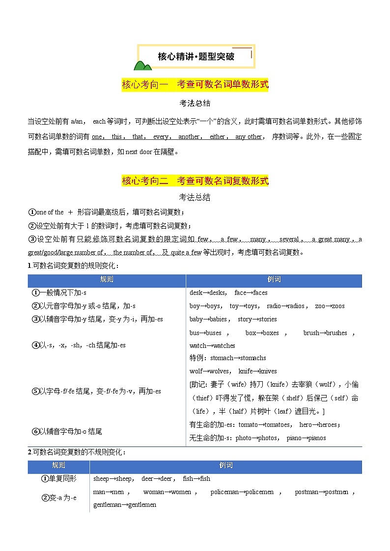 专题03 名词、代词、介词和冠词-2025年中考英语二轮复习讲练（浙江专用）（原卷版）第2页