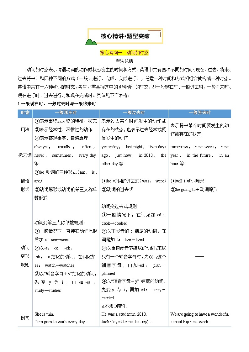专题06 动词的时态和语态-2025年中考英语二轮复习讲练（浙江专用）（解析版）第3页