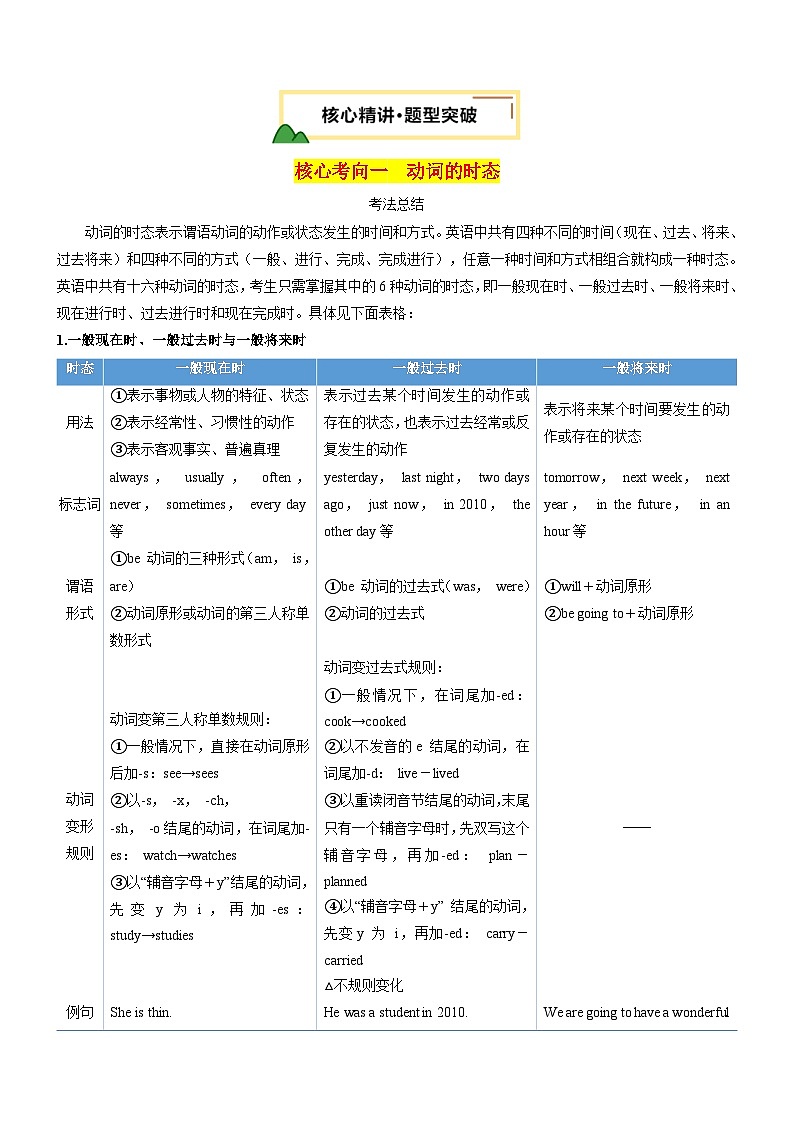 专题06 动词的时态和语态-2025年中考英语二轮复习讲练（浙江专用）（原卷版）第3页