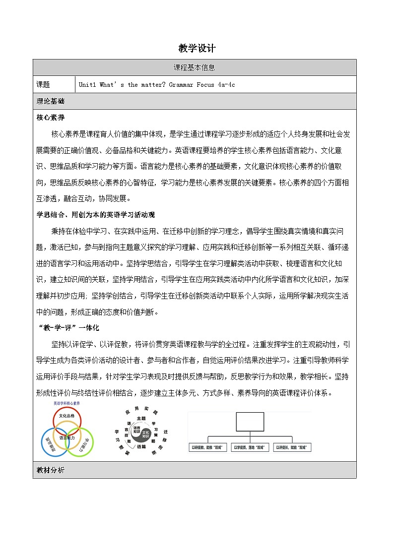 Unit 1 What’s the matter Section A Grammar focus 4a—4c 教学设计（表格式） 人教版英语八年级下册第1页