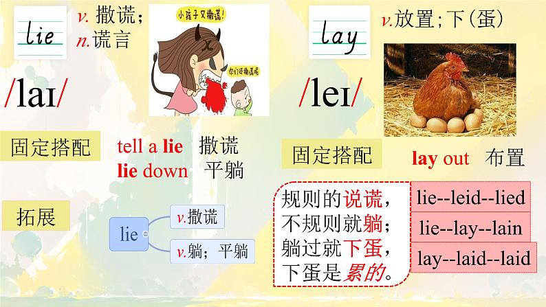 Unit 8 Once upon a Time Section A What are your 课件第6页