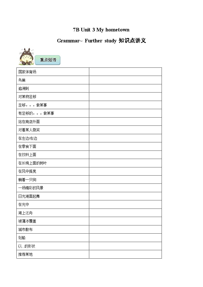 7B Unit 3 My hometown Grammar~ Further study知识点讲义 原卷版第1页