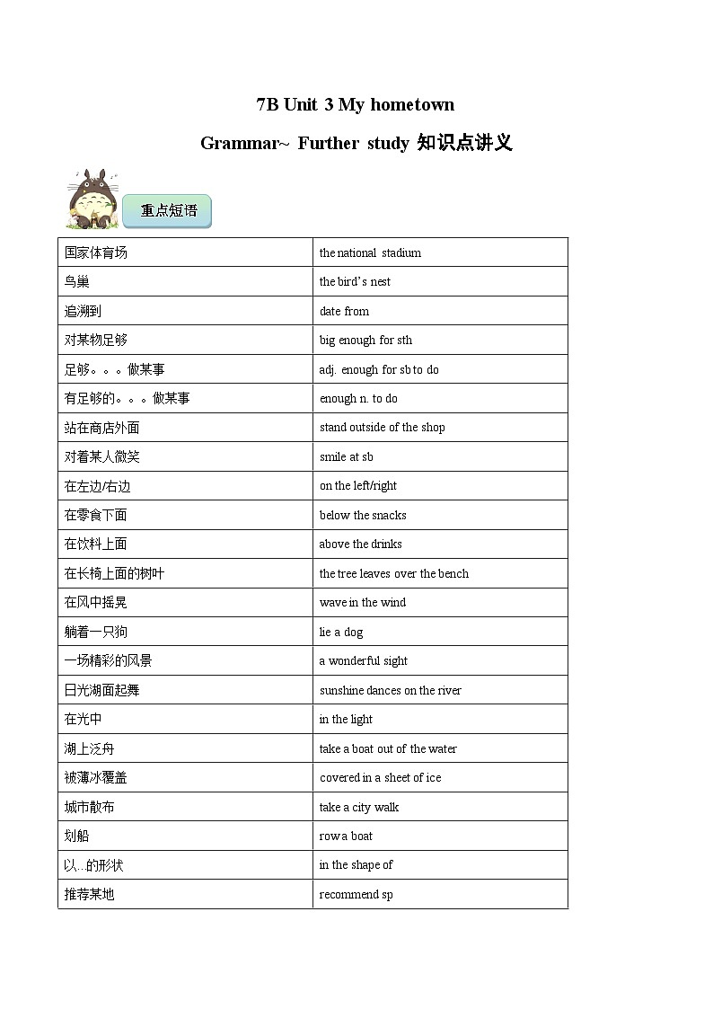 7B Unit 3 My hometown Grammar~ Further study知识点讲义 解析版第1页