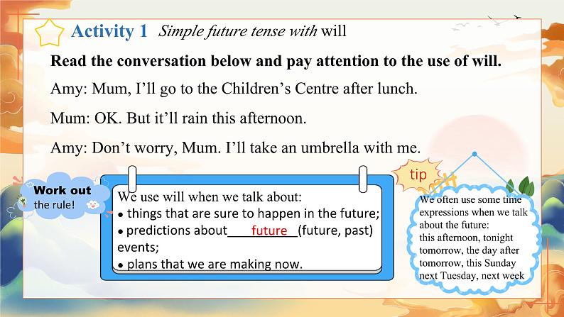 新译林版初中英语7年级下册 Unit2 Neighbourhood Grammar 课件第3页