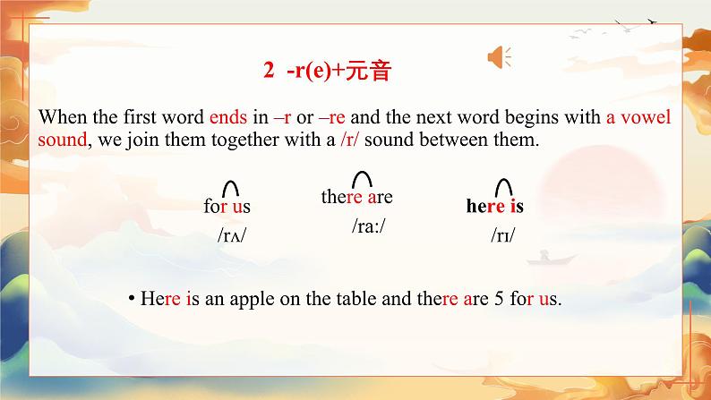 新译林版初中英语7年级下册 Unit2 Neighbourhood Pronunciation 课件第6页