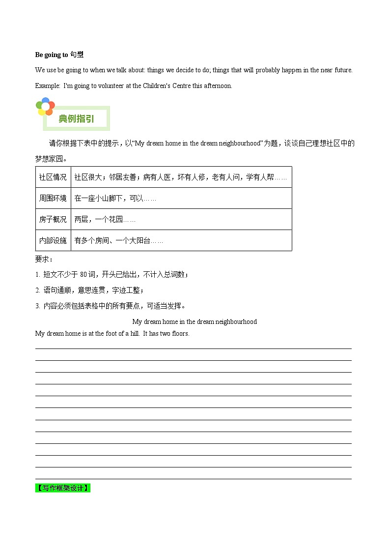 新译林版初中英语7下 七下 Uni 2 Neighbourhood （社区环境与邻里关系）单元写作 教师版本第3页