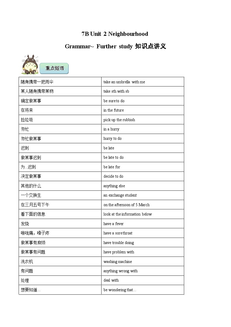 新译林版初中英语7下 七下 U2 Neighbourhood Grammar~ Further study知识点讲义 教师版本第1页