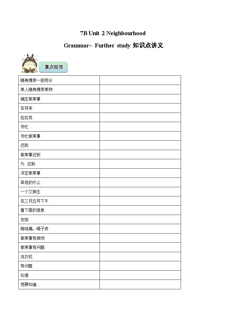 新译林版初中英语7下 七下 U2 Neighbourhood Grammar~ Further study知识点讲义 学生版第1页