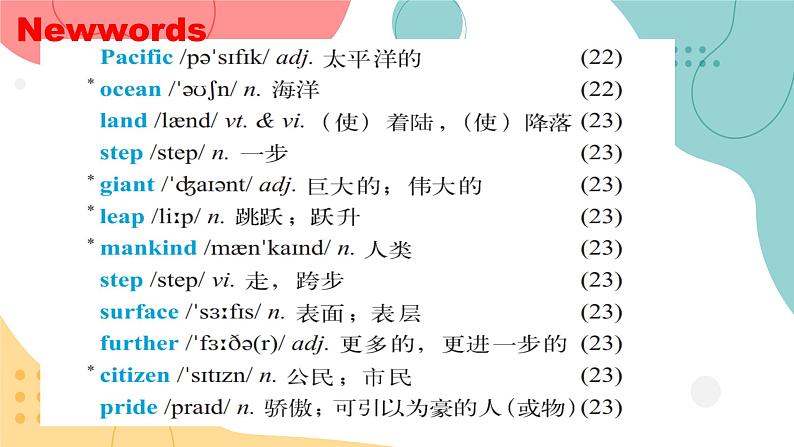 牛津译林版初中英语 9B U2  Reading 1 课件第3页