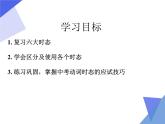 牛津譯林版初中英語 9B U2  Grammar 課件