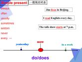 牛津譯林版初中英語 9B U2  Grammar 課件