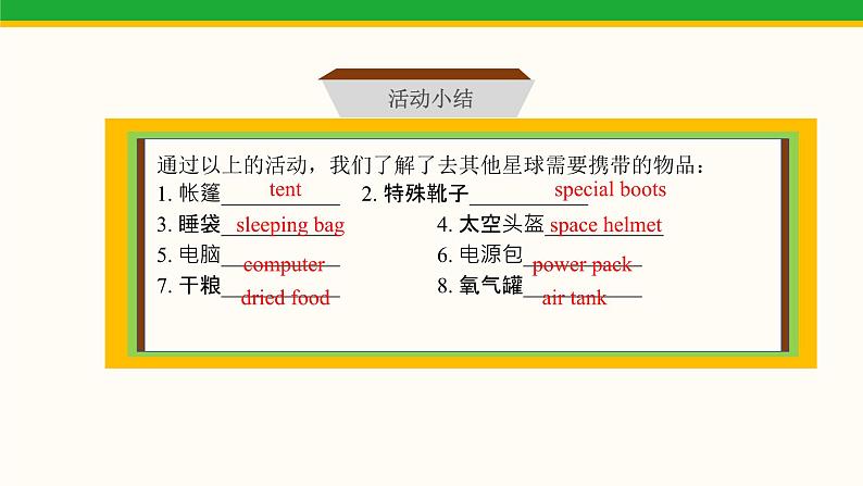 牛津译林版初中英语 9B U4  Welcome 课件第7页