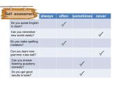 牛津譯林版初中英語 9B U4  Study skills 課件