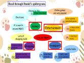 牛津譯林版初中英語 9B U4  Task  課件