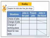 Unit 1 Technology and the Future Lesson 3 Tomorrow's Jobs（課件）- 2024-2025學(xué)年八年級(jí)英語(yǔ)下冊(cè)（北師大版）