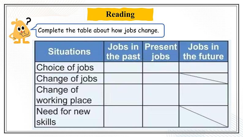 Unit 1 Technology and the Future Lesson 3 Tomorrow's Jobs（课件）- 2024-2025学年八年级英语下册（北师大版）第5页