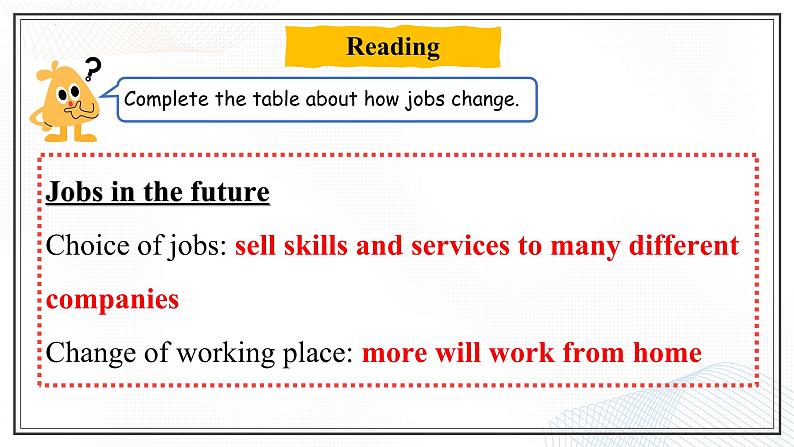 Unit 1 Technology and the Future Lesson 3 Tomorrow's Jobs（课件）- 2024-2025学年八年级英语下册（北师大版）第8页