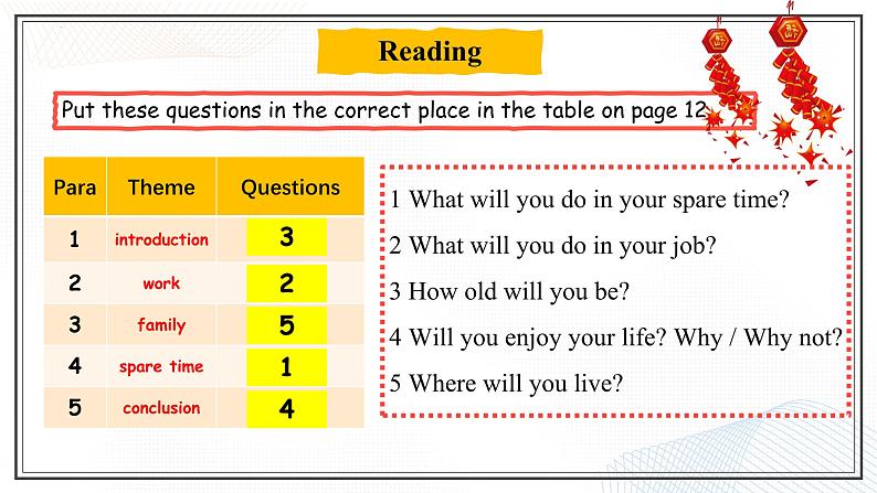 Unit 1 Technology and the Future Lesson 4 Communication Workshop（课件）- 2024-2025学年八年级英语下册（北师大版）第4页