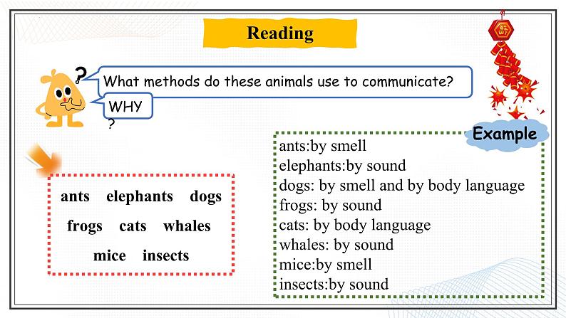 Unit 2 Communication  Lesson 4  Animal Talk （课件）- 2024-2025学年八年级英语下册（北师大版）第6页