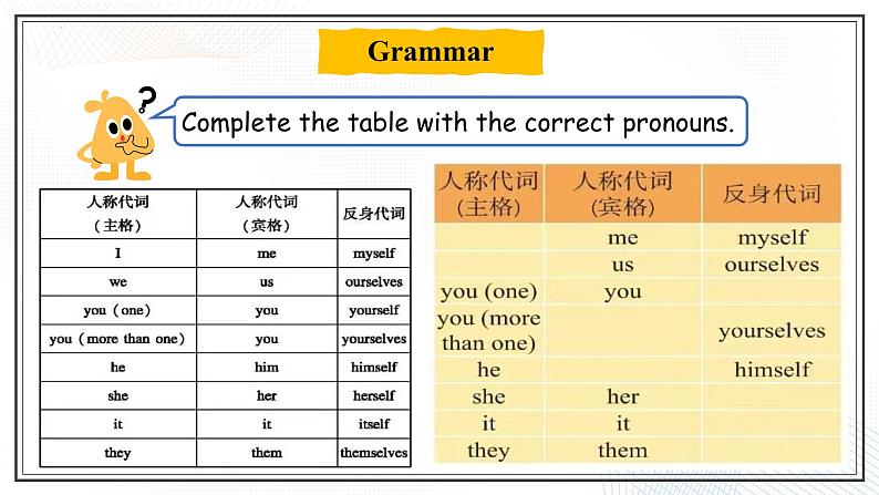 Unit 2 Communication  Lesson 5 Meeting People（课件）- 2024-2025学年八年级英语下册（北师大版）第6页