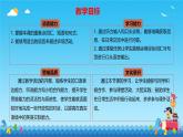 Unit 3 Lesson2  A visit to a farm-（同步課件）-2024-2025學(xué)年七年級(jí)英語(yǔ)下冊(cè)（冀教版2024）
