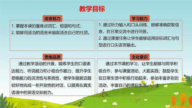 Unit 3 Lesson3  Colourful activities（同步课件）-2024-2025学年七年级英语下册（冀教版2024）第3页