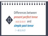 牛津譯林版初中英語八年級下冊 U3  online tours Grammar 課件