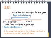 牛津譯林版初中英語八年級下冊 U3  online tours Grammar 課件