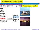 牛津譯林版初中英語八年級下冊 U3  online tours Integrated skills 課件