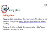 牛津譯林版初中英語八年級(jí)下冊(cè) U3  online tours task 課件