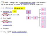 牛津譯林版初中英語八年級(jí)下冊(cè) U3  online tours task 課件