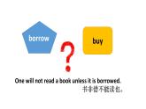 牛津譯林版初中英語八年級(jí)下冊(cè) U4  A good read Grammar 課件