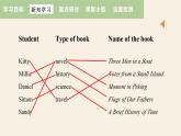 牛津譯林版初中英語八年級下冊 U4  a good read Integrated skills 課件