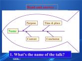 牛津譯林版初中英語八年級下冊 U5  Good manners Task 課件