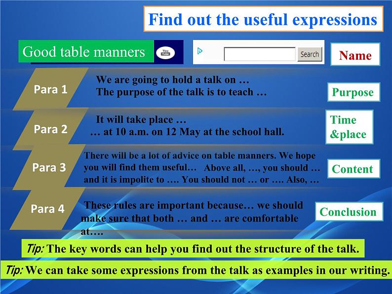 牛津译林版初中英语八年级下册 U5  Good manners Task 课件第6页