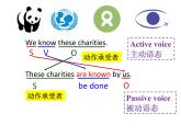 牛津譯林版初中英語八年級下冊 U6  international charities Grammar 課件