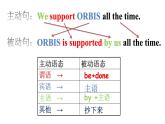 牛津譯林版初中英語八年級(jí)下冊(cè) U7  international charities Grammar 課件