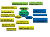 牛津譯林版初中英語(yǔ)八年級(jí)下冊(cè) U8  a green world Reading 2課件