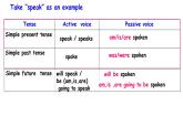 牛津譯林版初中英語八年級(jí)下冊(cè) U8  a green world grammar課件