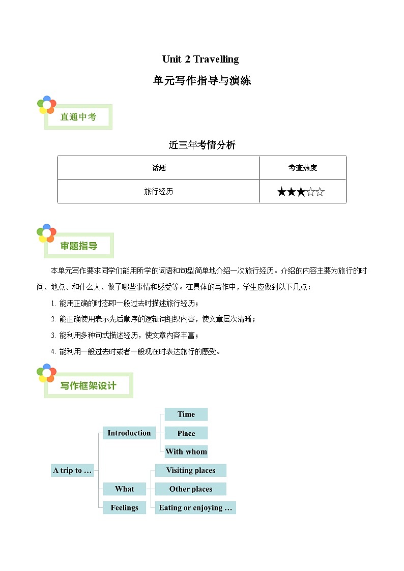 Unit 2 Travelling-【同步写作课】2023-2024学年八年级英语下册单元写作深度指导（牛津译林版）（学生版）第1页