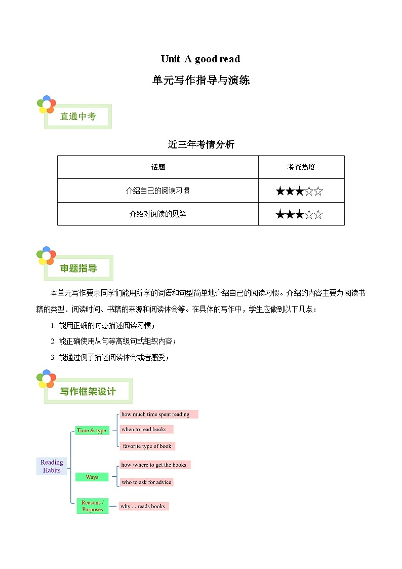 Unit 4 A good read-【同步写作课】2023-2024学年八年级英语下册单元写作深度指导（牛津译林版）（学生版）第1页